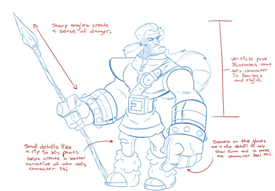 Character Design Pro Art Tips 21 Draw Character Design Pro Art Tips 21 Draw