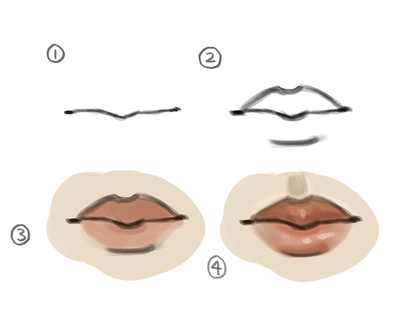 Lição Tutorial Desenhando Boca E Lábios Humanos. Sorrisos E Lábios