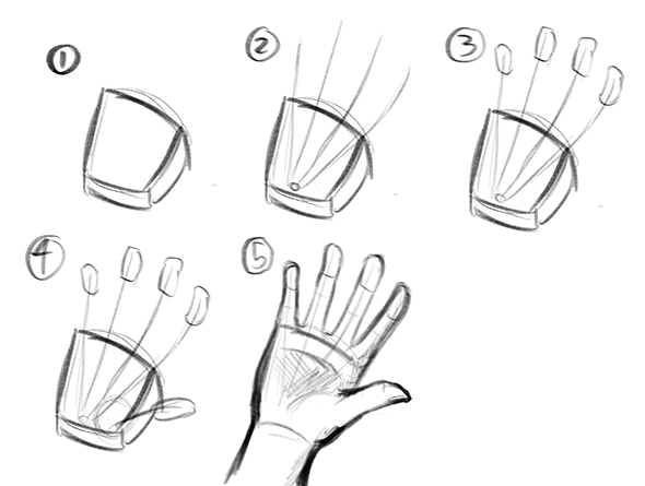 How to draw Hands. 40 drawing tutorials. by Sébastien Dardenne — Kickstarter