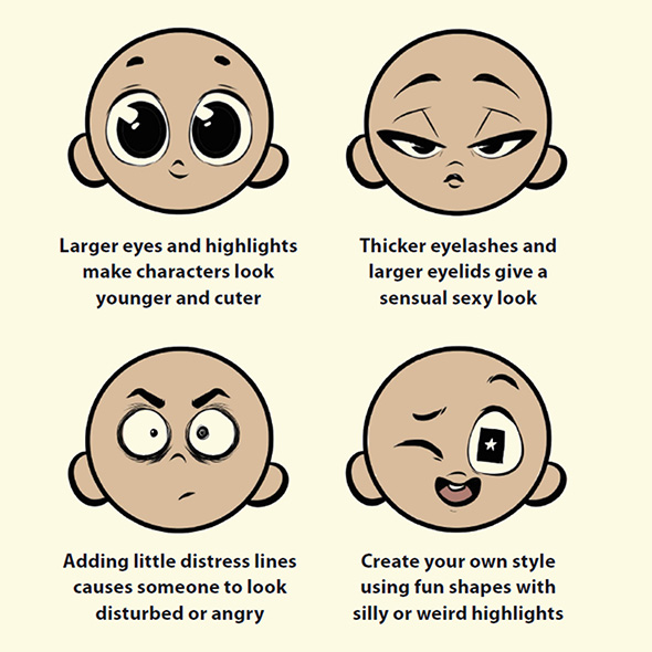 Cómo dibujar los rasgos faciales | 21 Draw