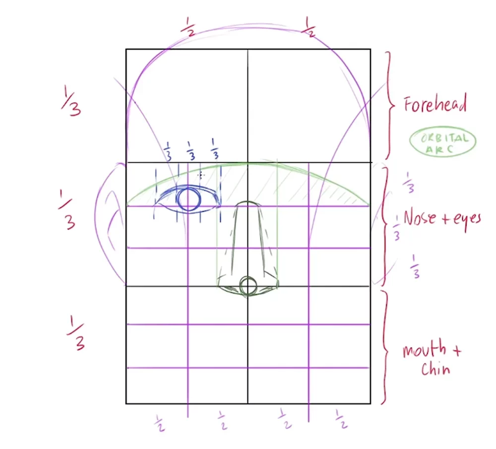 Como Desenhar Rosto De Anime PASSO A PASSO - FÁCIL - Parte 1/3 