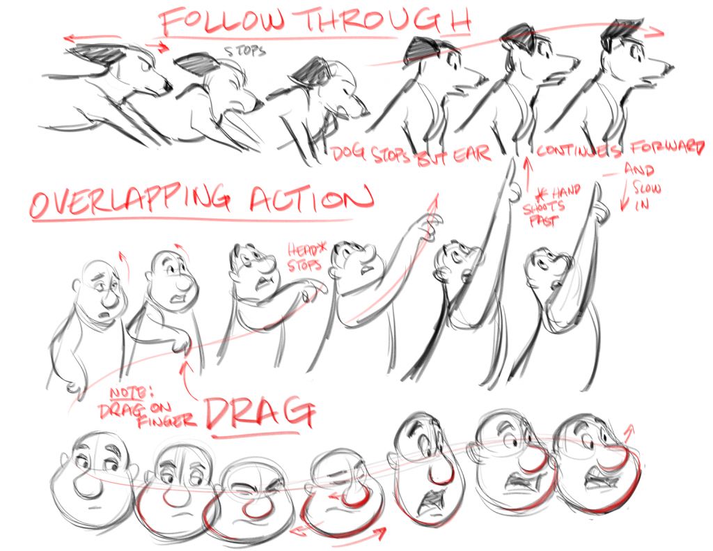 12 Principles of Animation - Foundations for Great Animation