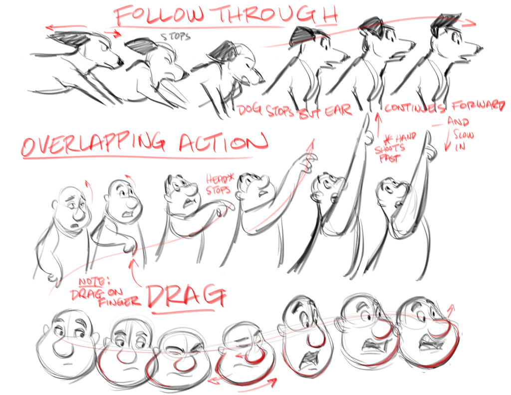 Action and speed lines - Famous artists cartoon course Cartoon style drawing, Cartoon drawings, Cartoon expression