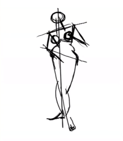 Here Are 2 Excellent Online Resources For Gesture Drawing