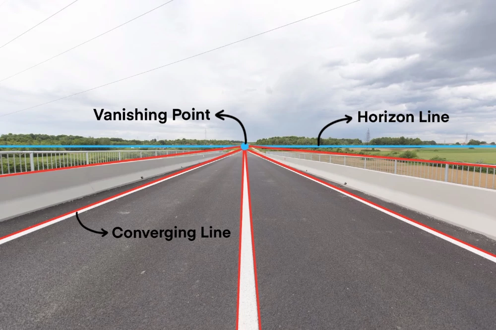 Elements Of Perspective - Converging Lines