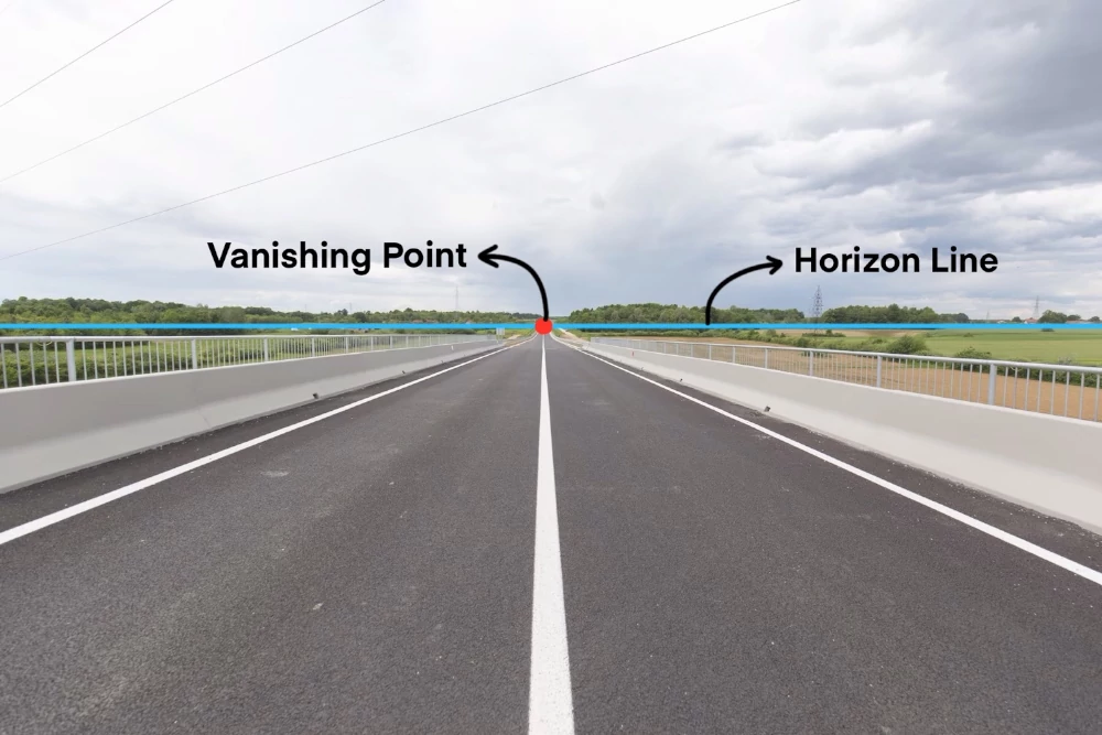 Fundamentals Of Perspective Vanishing Point