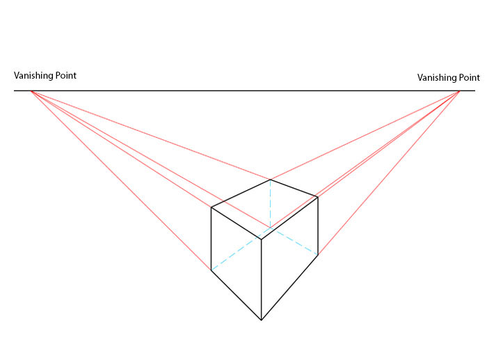 Two Point Perspective