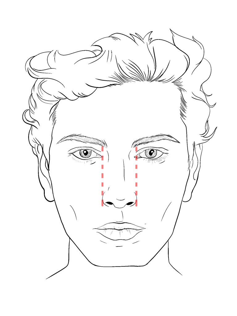 Two red dotted lines connecting inner corners of eyes with corners of nostrils.