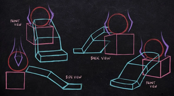 Simplified shape of the feet in four views.