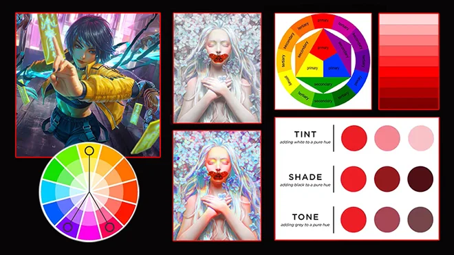 Color theory for digital art Color theory for digital art