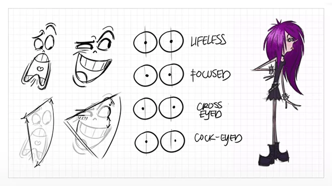 Draw different eyes for character design
