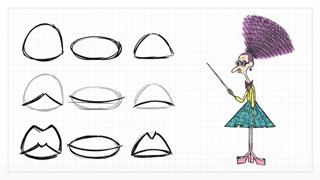 How to draw lips for beginners